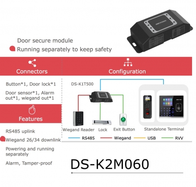Ds-k2m060 Hikvision Modulo De Seguridad De Apertura