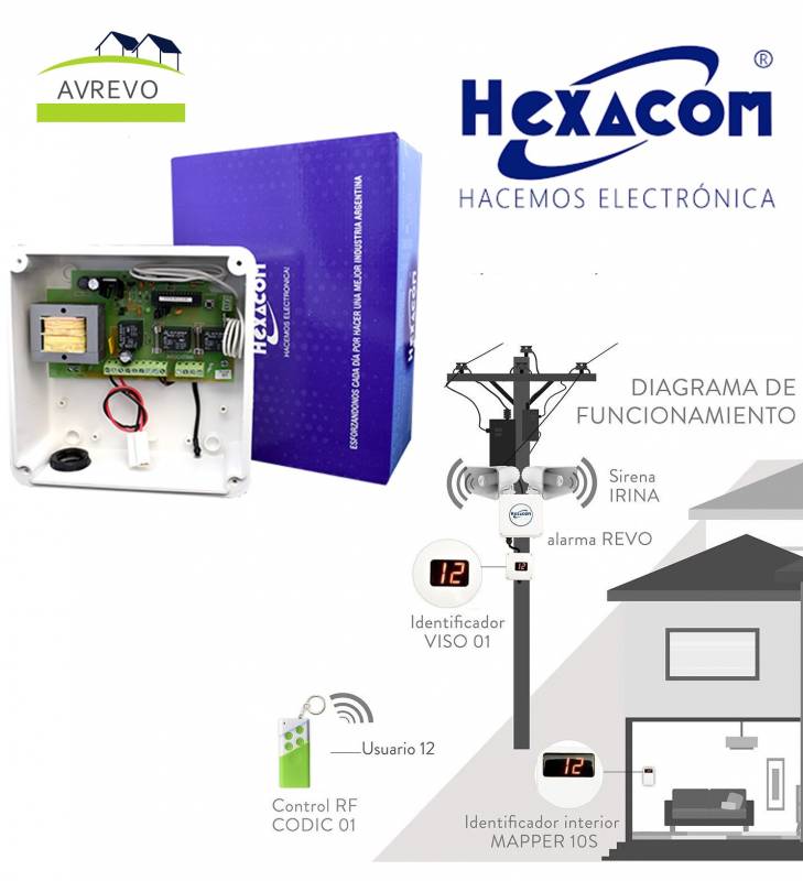 Hexacom Avrevo 400T 2.0 Ev Panel De Alarma Vecinal -  240 Usuarios Identificables -   Revo400T