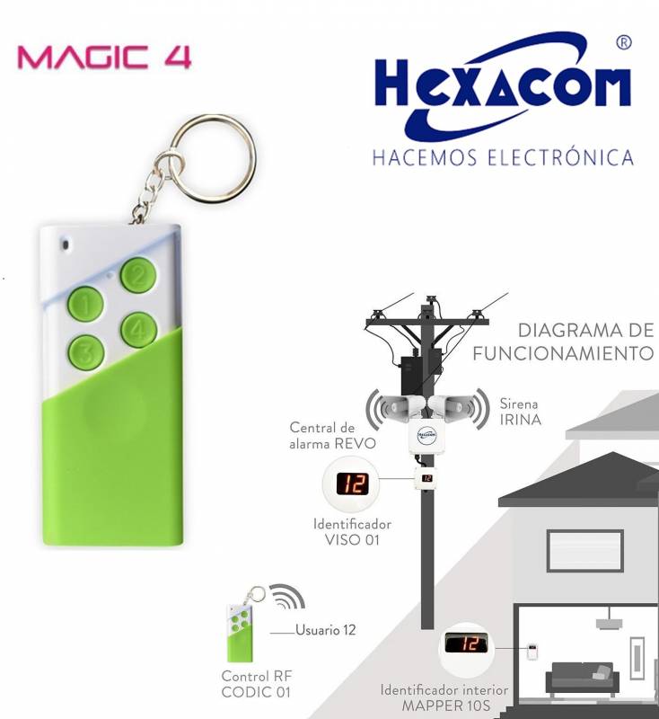 -Hexacom Magic Ev  V0400T-Ev  Control Remoto Serie Nueva - Largo Alcance  Alarma Vecinal  - Identifica Usuario
