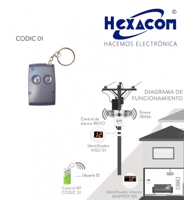 Hexacom Codic 01 Control Remoto 3 Canales Para Alarma Vecinal - Identifica Usuario -