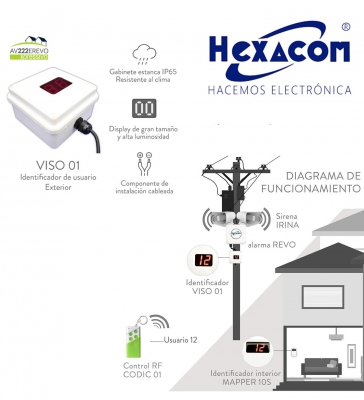 Hexacom Display Identificador Viso01 Hexacom Para Alarma Vecinal
