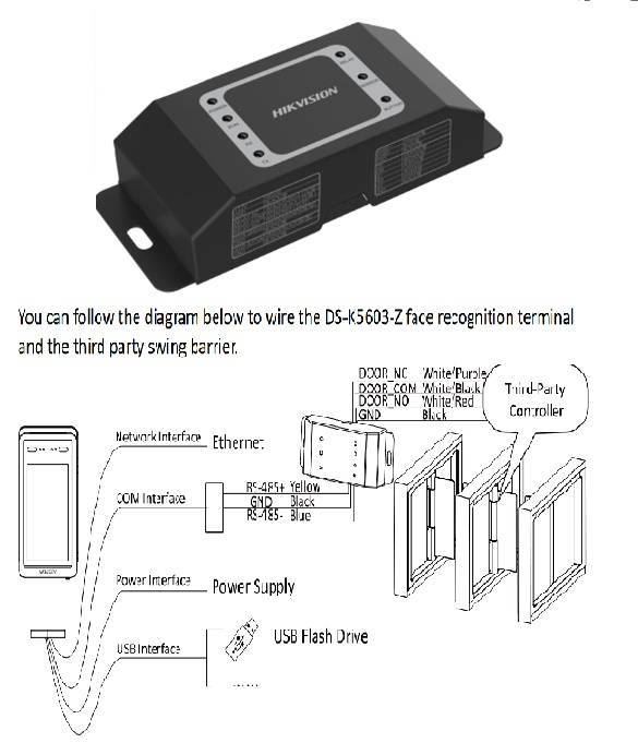 Ds-K2M060/Face Hikvision Modulo De Seguridad De Apertura - Se Conecta Por Rs-485 Al Módulo De Salida De E/S- Para La Conexión Entre La Serie K5603