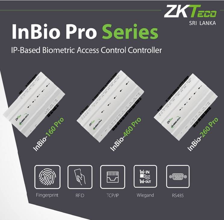 Zk-Teco Inbio-460Pro Controlador De Acceso Para 4 Puertas - 4 Salidas W26 Y 8 Rs-485 Para Lectoras Rf Id Y/O Biometricas  - Tcp/Ip Usb-Host